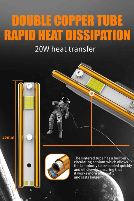 K-12 Series: H1 - 240 W / 24000 LM Warm White