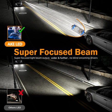 AKE H4 TJ-Z01 LED Motorcycle Headlight Bulb – 55W, 15-Core Chip, 6000K Super Bright White Light