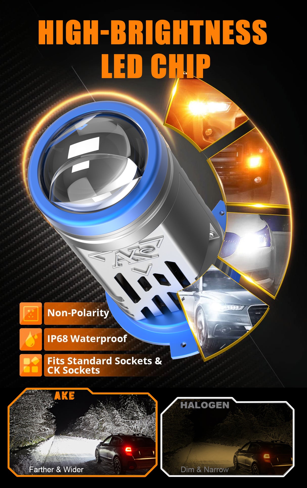 AKE H4 TJ-Z01 LED Motorcycle Headlight Bulb – 55W, 15-Core Chip, 6000K Super Bright White Light