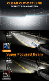 AKE H4 TJ-Z01 LED Motorcycle Headlight Bulb – 55W, 15-Core Chip, 6000K Super Bright White Light