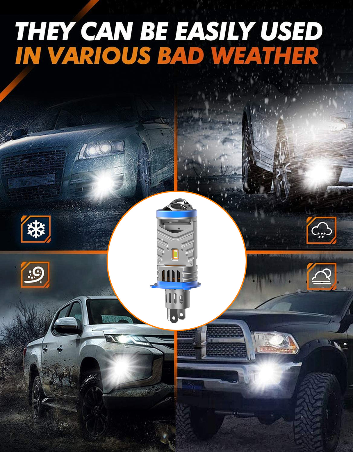 AKE H4 TJ-Z01 LED Motorcycle Headlight Bulb – 55W, 15-Core Chip, 6000K Super Bright White Light