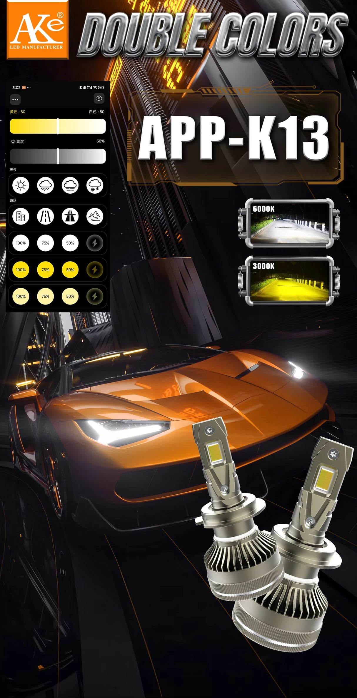K-13 APP Series: H4 - 130 W / 13000 LM
