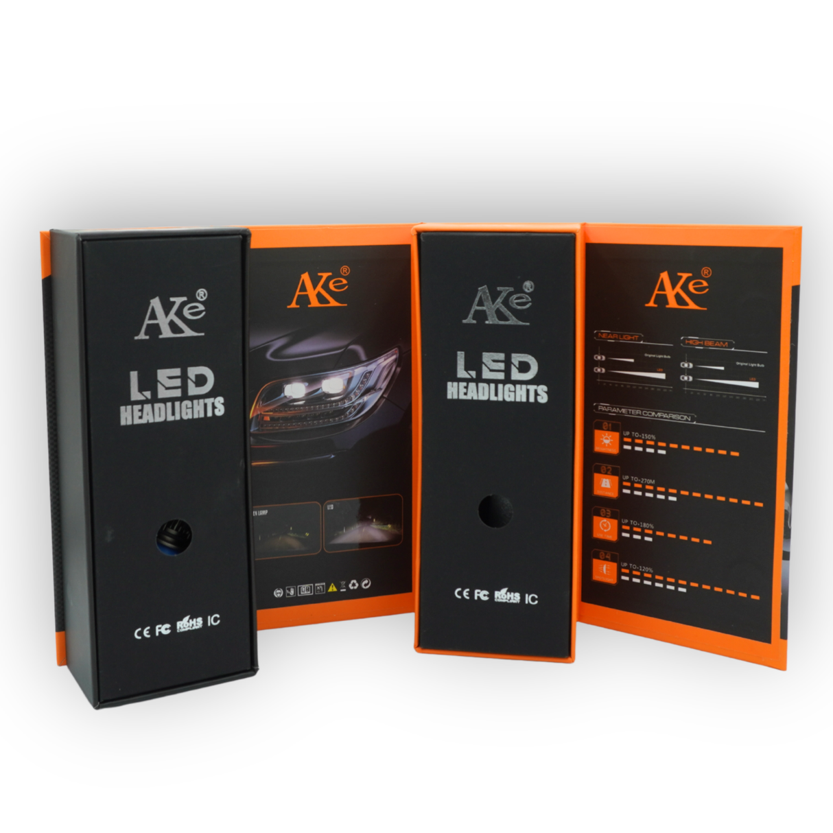 K-13 Dual Color Series: H4 - 130 W | 13000 LM