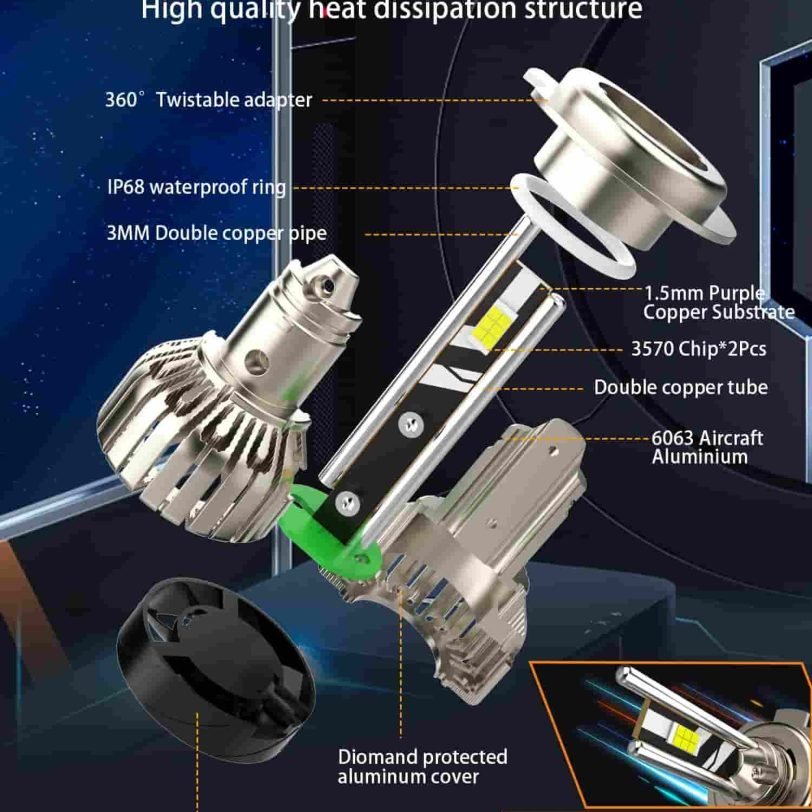 AKE K5 Series: H4/H19 LED Headlight Bulbs 110 W (Combined) - Image 5