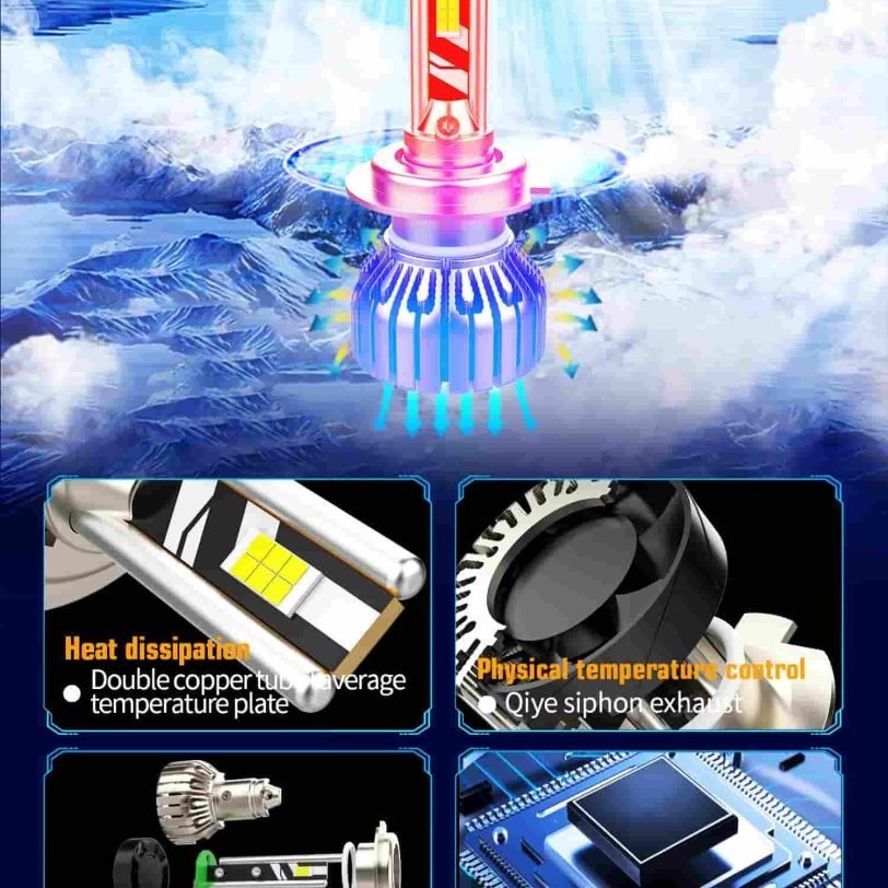 AKE K5 Series: H4/H19 LED Headlight Bulbs 110 W (Combined) - Image 7