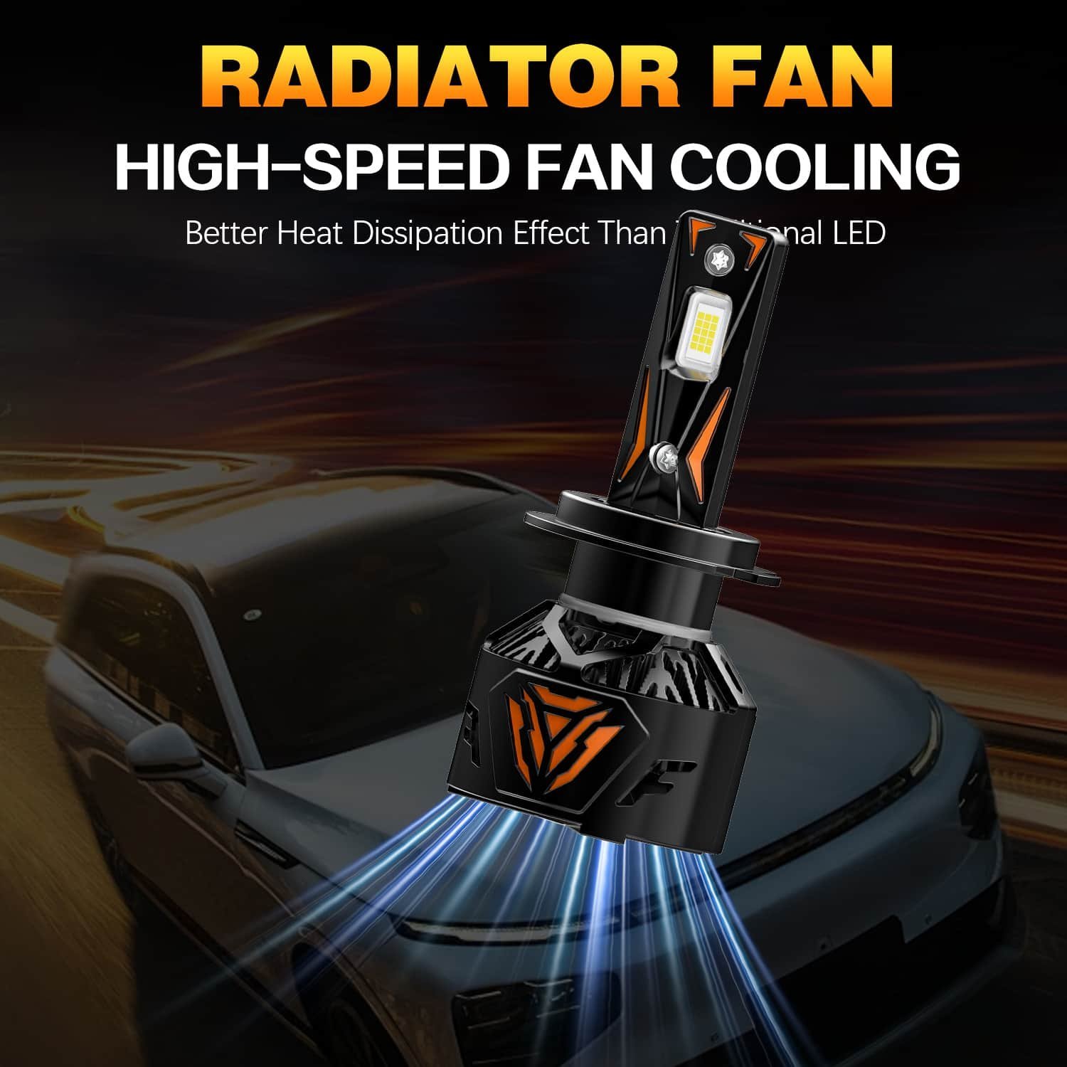 AKE YZ06 Series: H7 LED Headlight Bulbs 170 W (Combined) - Image 5